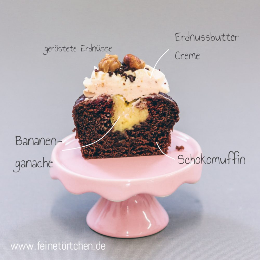 Mademoiselle Cupcake Magdeburg Muffin Jackie Orgasmus Banane Erdnussbutter Erdnuss