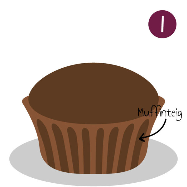 DIY Cupcake backen Schokomuffin Vanille Muffin Zitrone Mademoiselle Cupcake Magdeburg