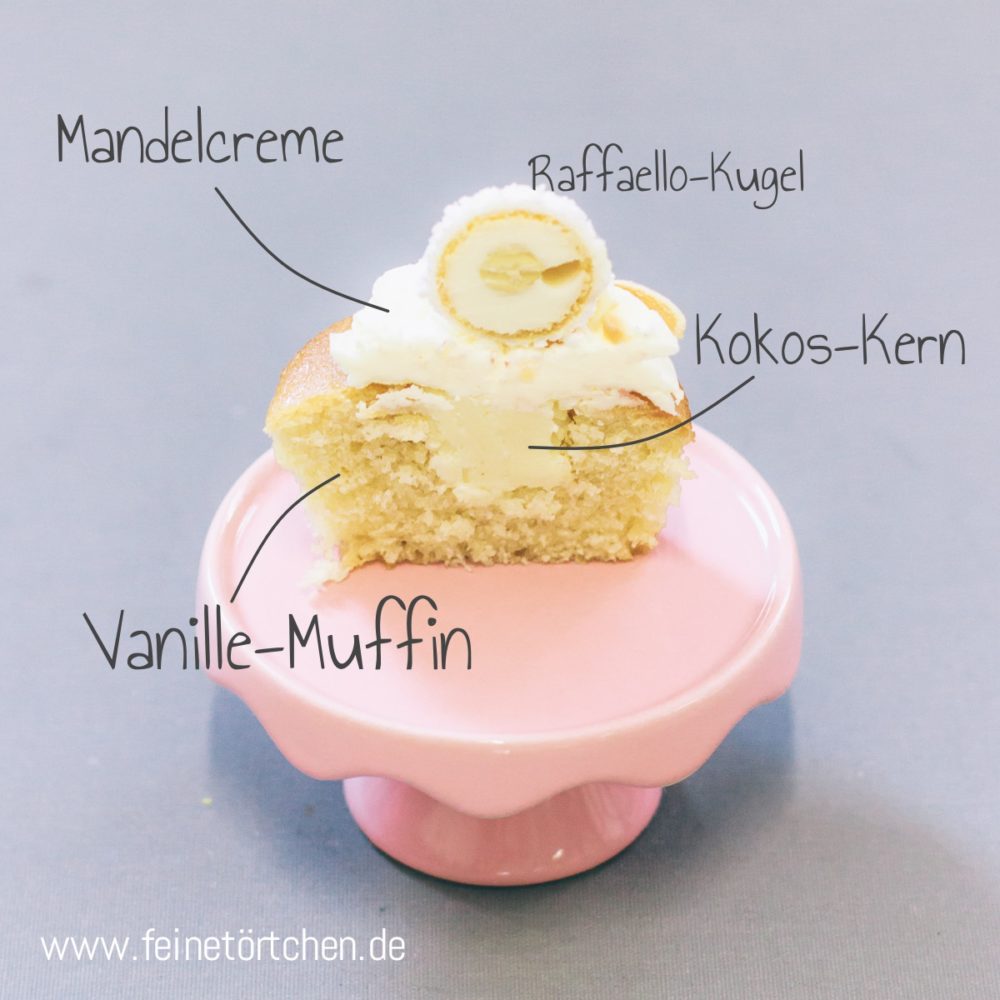 Raffaello Cupcake Kokos Mandel Mademoiselle Cupcake Magdeburg Feinetörtchen